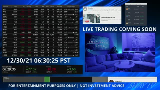 SWAY TRADE LIVE | DECEMBER 30, 2021