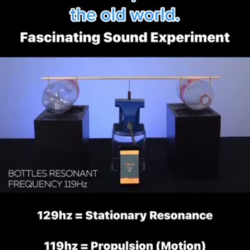 Free energy from sound wave