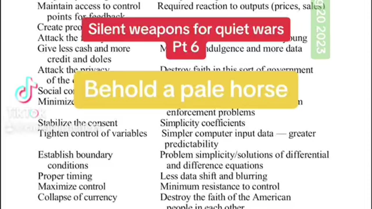 Silent Weapons For Quiet Wars pt 6 Behold A Pale Horse