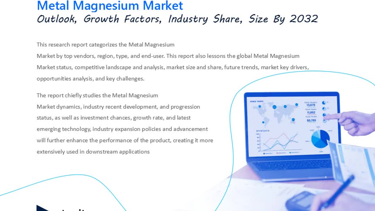 Metal Magnesium Market: Regional Outlook and Business Opportunities Analysis, Forecast to 2033