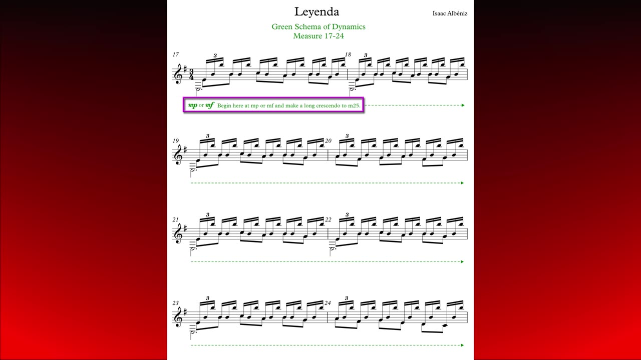 Interpretation-Part-1-Video 15: m17-24 Schema of Dynamics Green