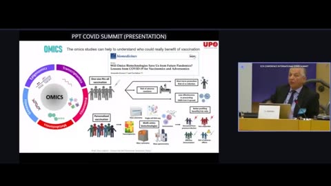 International Covid-19 Summit 2023 at EU European Parliament Presentation Data Guests Dr David Martin , Dr Koury and Many International Researchers Scientist Part 1