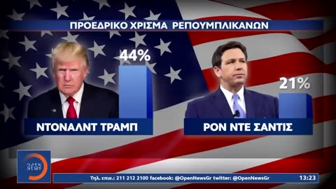 Run against Trump