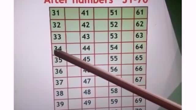 Prep Maths after numbers 31 70