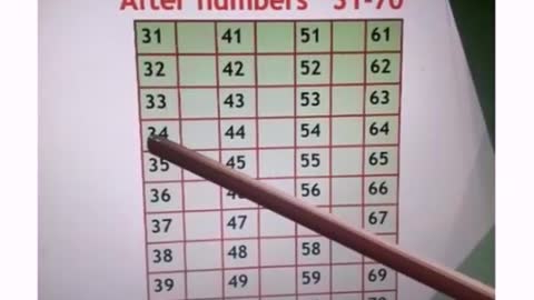 Prep Maths after numbers 31 70