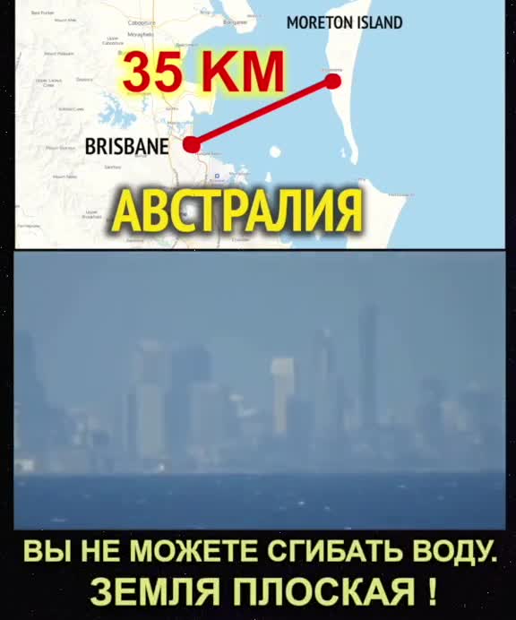 The earth is flat 100%