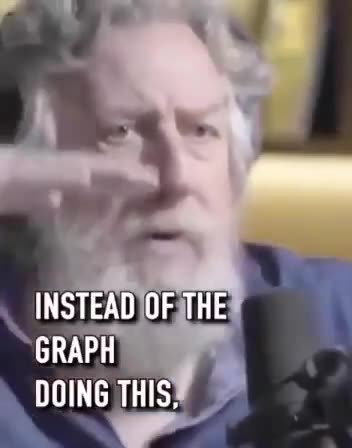 Global warming is an excuse to enslave humanity ⚔️☠️🤯🥷🤮📣🇺🇸