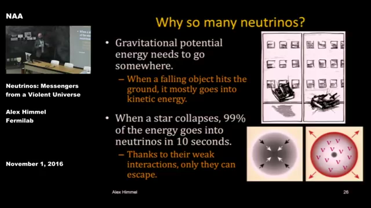 Neutrinos: Messengers from a Violent Universe