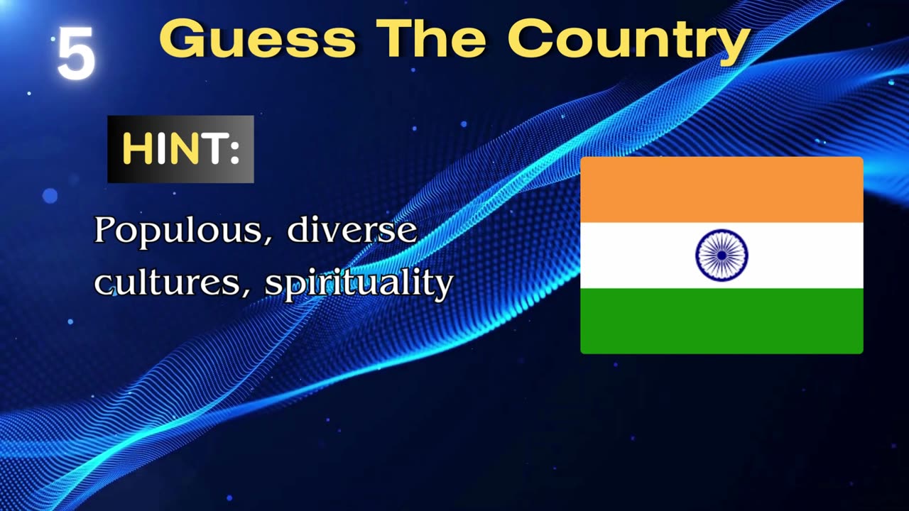 "Country Conundrum: Guess That Nation Challenge!"