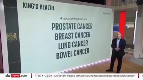 1000 people diagnosed with cancer each day in the UK