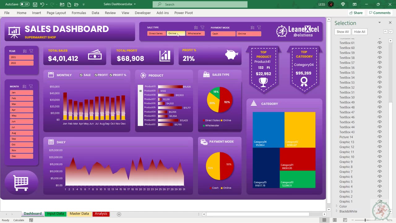 Sales Dashboard in Excel | Dynamic Excel Dashboard for Sales