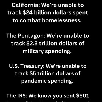 Where's All the Money