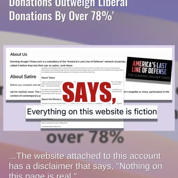 Fact Check: Red Cross Did NOT Report Conservative Donations Outweigh Liberal Donations By Over 78%