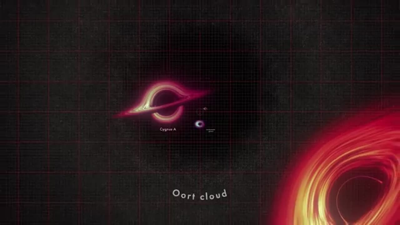 Nasa_Animation_Sizes_The Biggest_Black_Holes