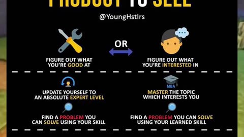 Make money fast **VALUE** | Educational Clips