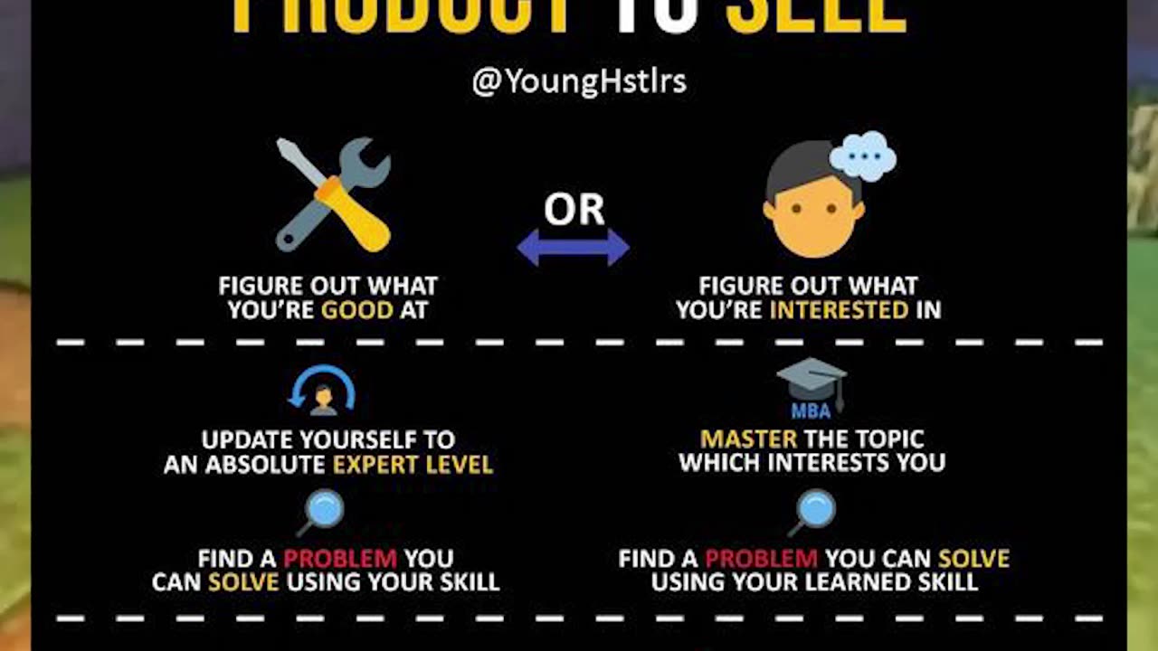 Make money fast **VALUE** | Educational Clips