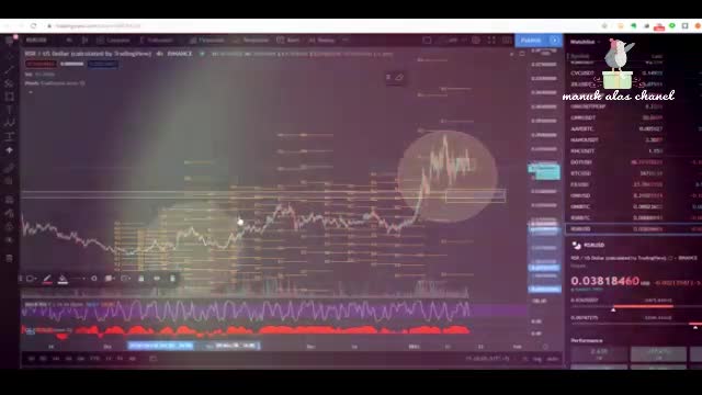 Crypto And Ethereum Are Rising And High, Sudden Rich