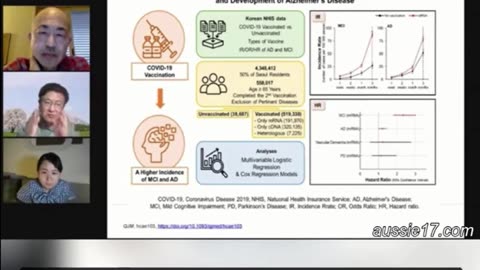 Dr Hiroto Komano Japan Neuroscientist Raised Concerns of Covid Vaxxed Dementia