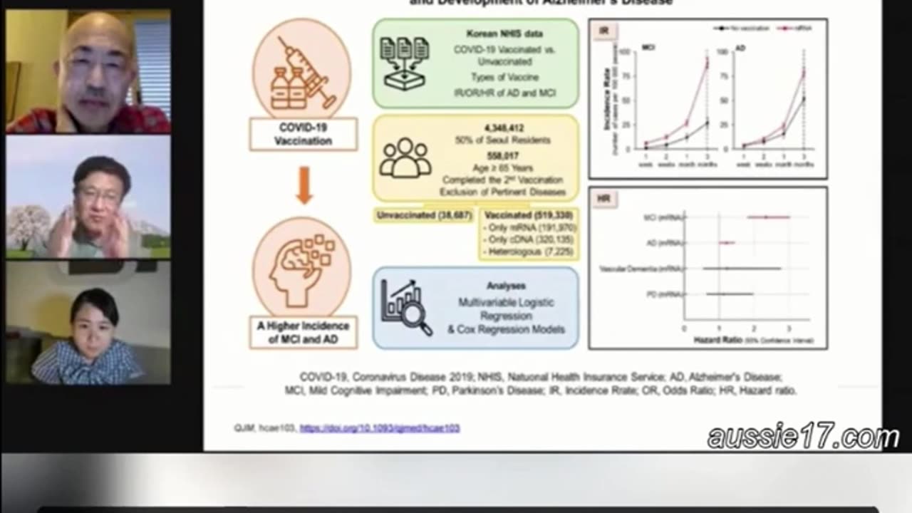 Dr Hiroto Komano Japan Neuroscientist Raised Concerns of Covid Vaxxed Dementia