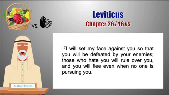 Leviticus Chapter 26