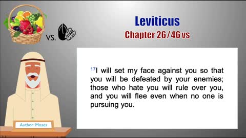 Leviticus Chapter 26