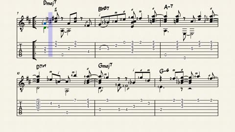 Wave - Vou Te Contar Jobim (Guitar arr.) sheet music