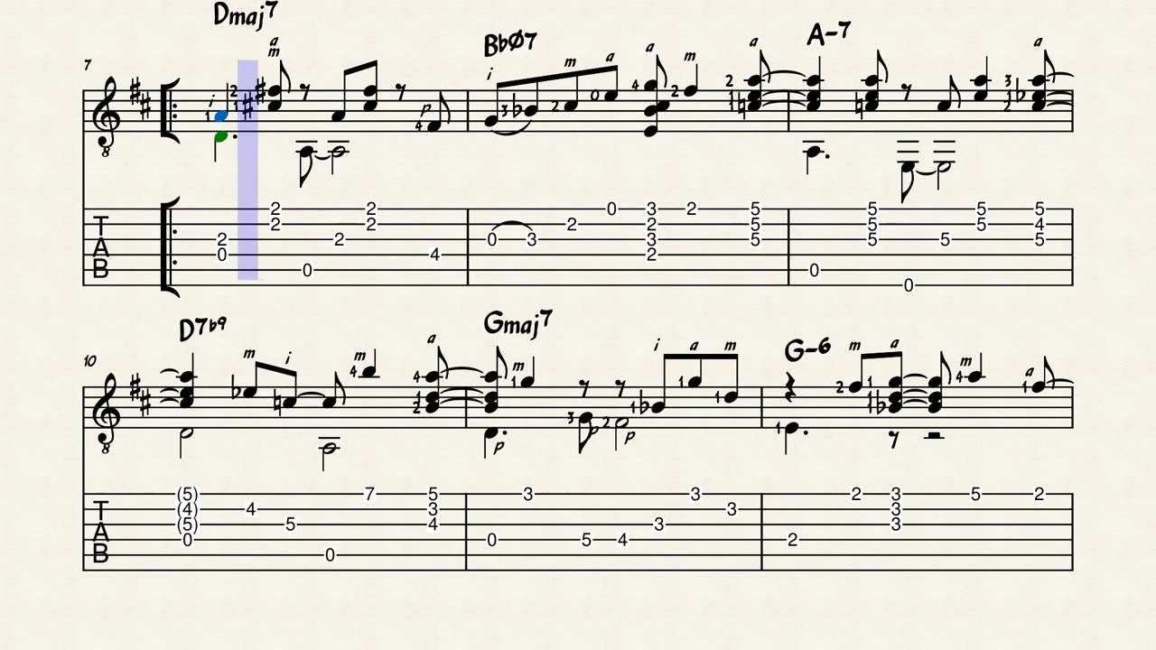 Wave - Vou Te Contar Jobim (Guitar arr.) sheet music