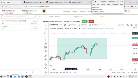 Bank Nifty Paper Trading 2 Nov 2022 | Profit of 2000/- INR