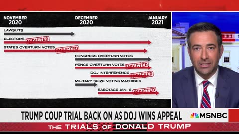 Trump can be jailed in 2024: Appeals court deals nightmare blow in Jack Smith case