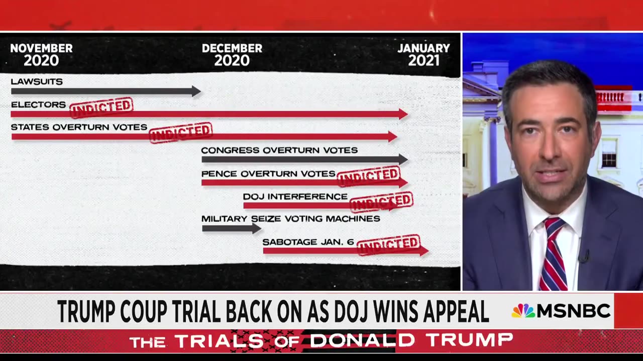 Trump can be jailed in 2024: Appeals court deals nightmare blow in Jack Smith case