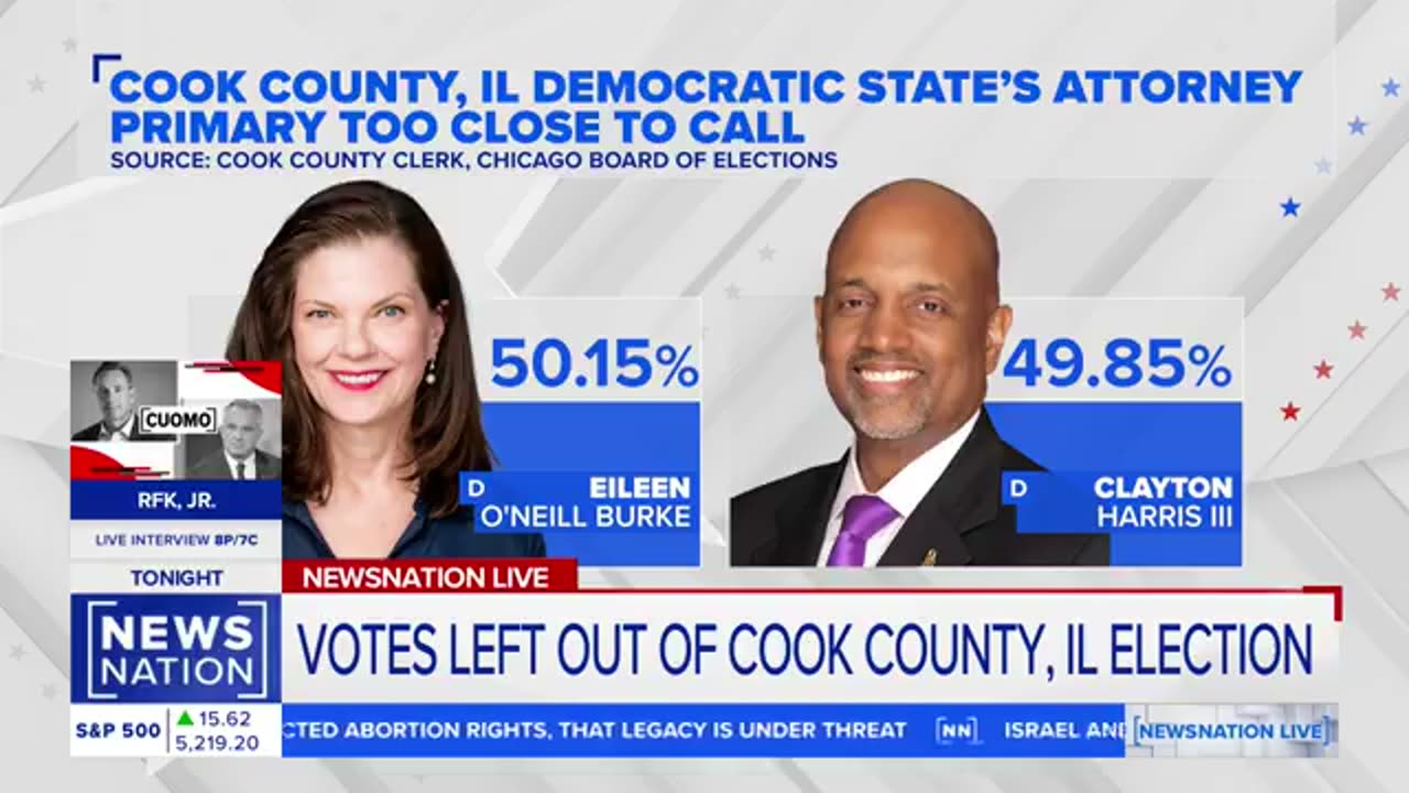 Chicago's Cook County State's Attorney race,10,000 mail-in ballots were found due to ‘human error’