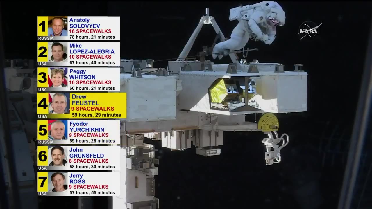 Spacewalker Drew Feustel Moving On Up