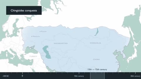 ROBERT SEPEHR | The Huns