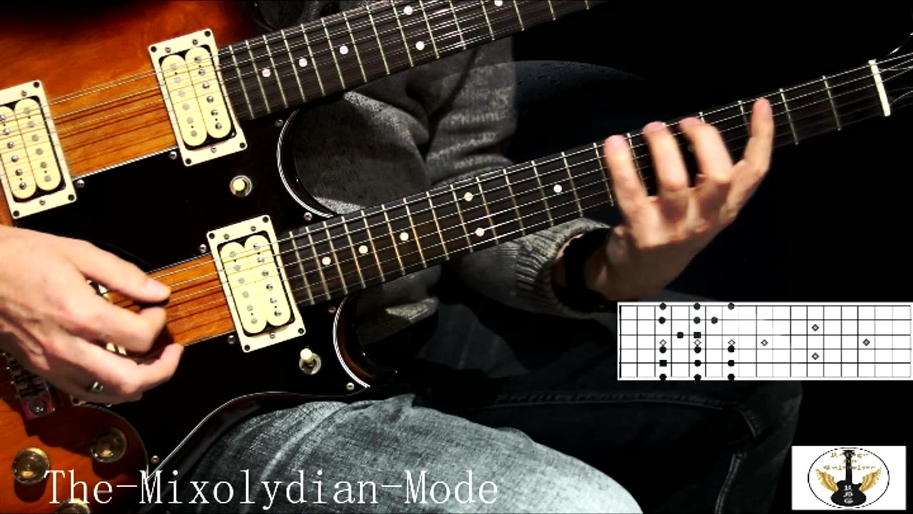 The Mixolydian Mode