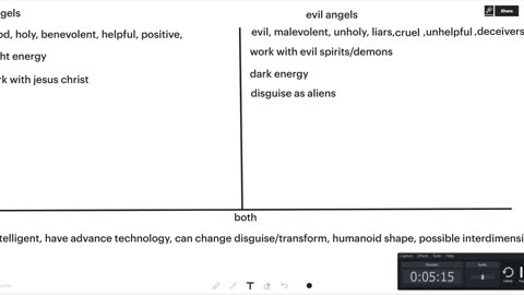 what angels are like? from an alien abductee