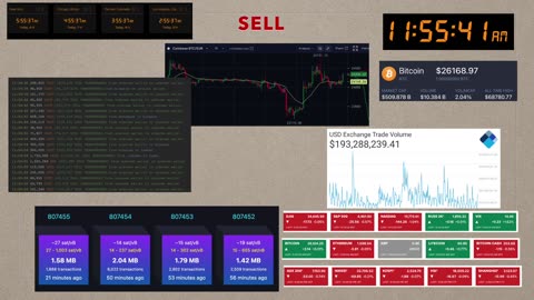 Btc trading signals. Signaux trading Btc. Segnali trading Btc. Boom & Crash Trading Strategies