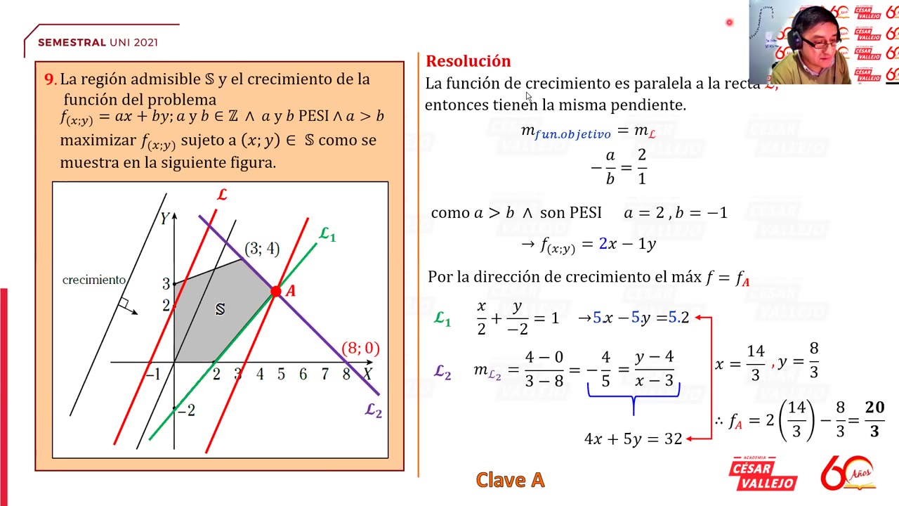 SEMESTRAL VALLEJO 2021 | Semana 19 | Literatura | Álgebra