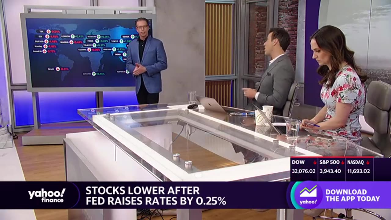 25%, highest since 2007, stocks fall | March 22, 2023