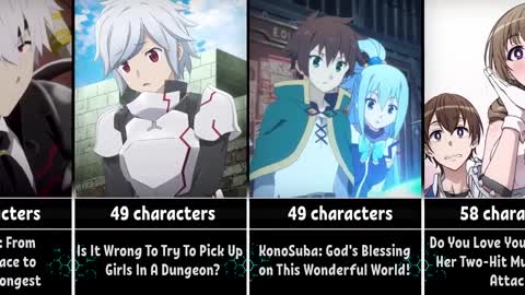 Anime With The Longest Titles Ever Ranked