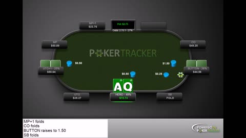 Top Pair Top Kicker instant fold! Drawing dead?