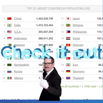 Interesting Facts you should know about