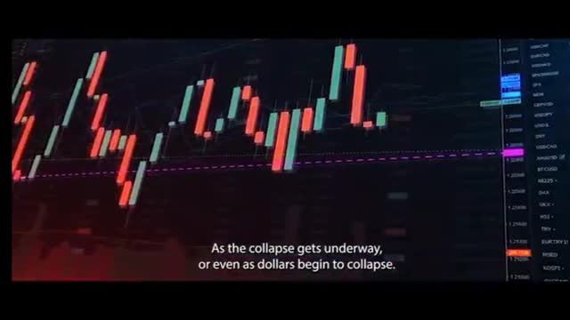 COLLAPSE!! It's Inevitable -Prepare Now