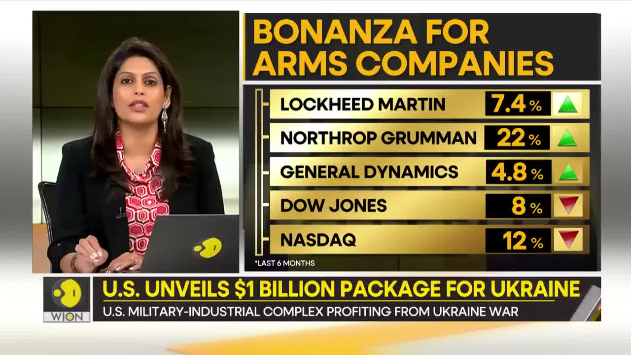 Gravitas Calls Out The American Military Industrial Complex