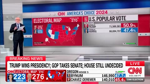 THE BIGGEST POLITICAL COMEBACK IN AMERICAN HISTORY