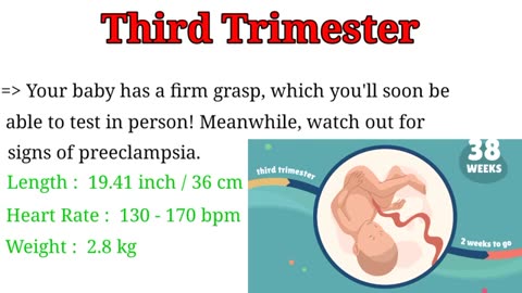 This video for madical satdan