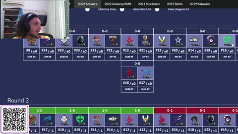 EM BUSCA DO REDONDO PERFEITO - CHALLENGER STAGE | Pick'em Challenge PGL Major Antwerp 2022