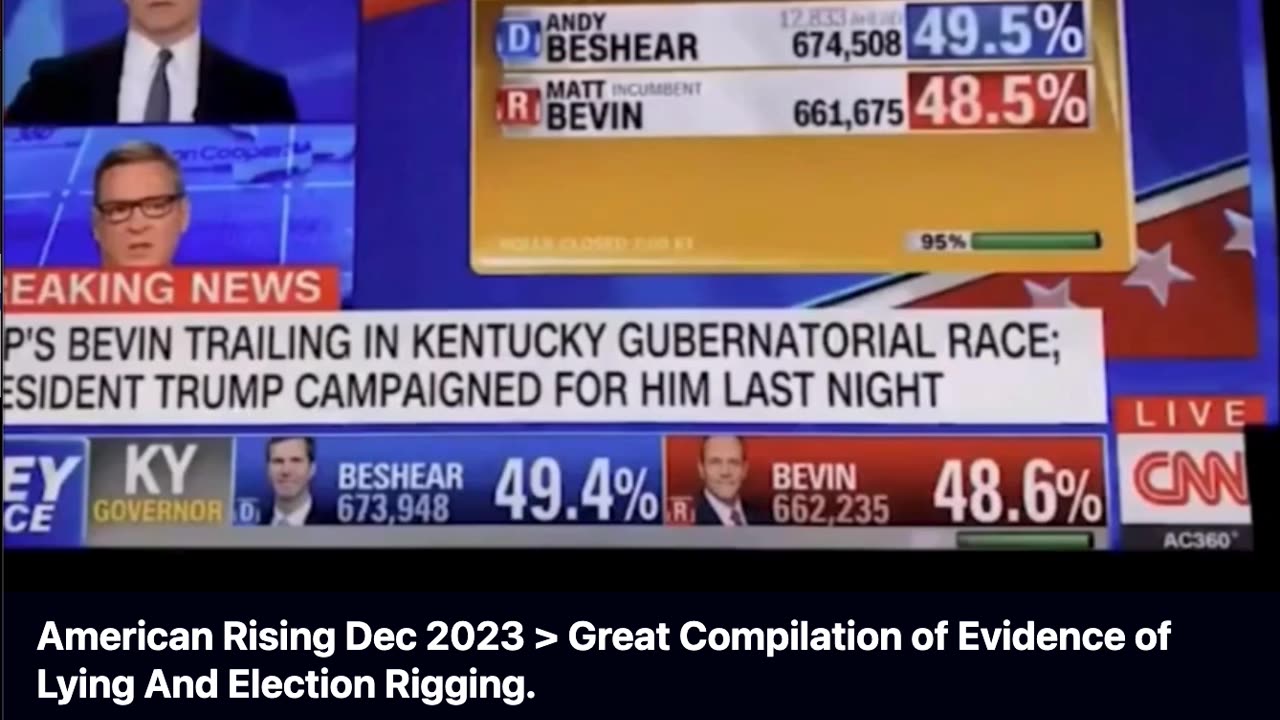 J6 INSURRECTION COLLUSION