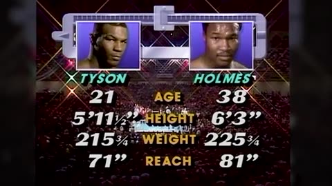 Mike Tyson (USA) vs Larry Holmes (USA) | TKO, Boxing Fight