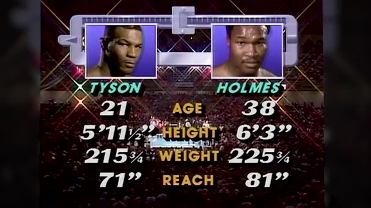 Mike Tyson (USA) vs Larry Holmes (USA) | TKO, Boxing Fight