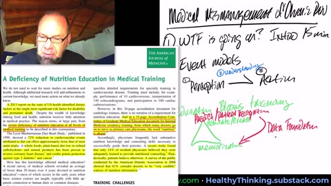 Medical MisEducation in Chronic Pain Management #pain #chronicpain #migraine #crps #fibromyalgia